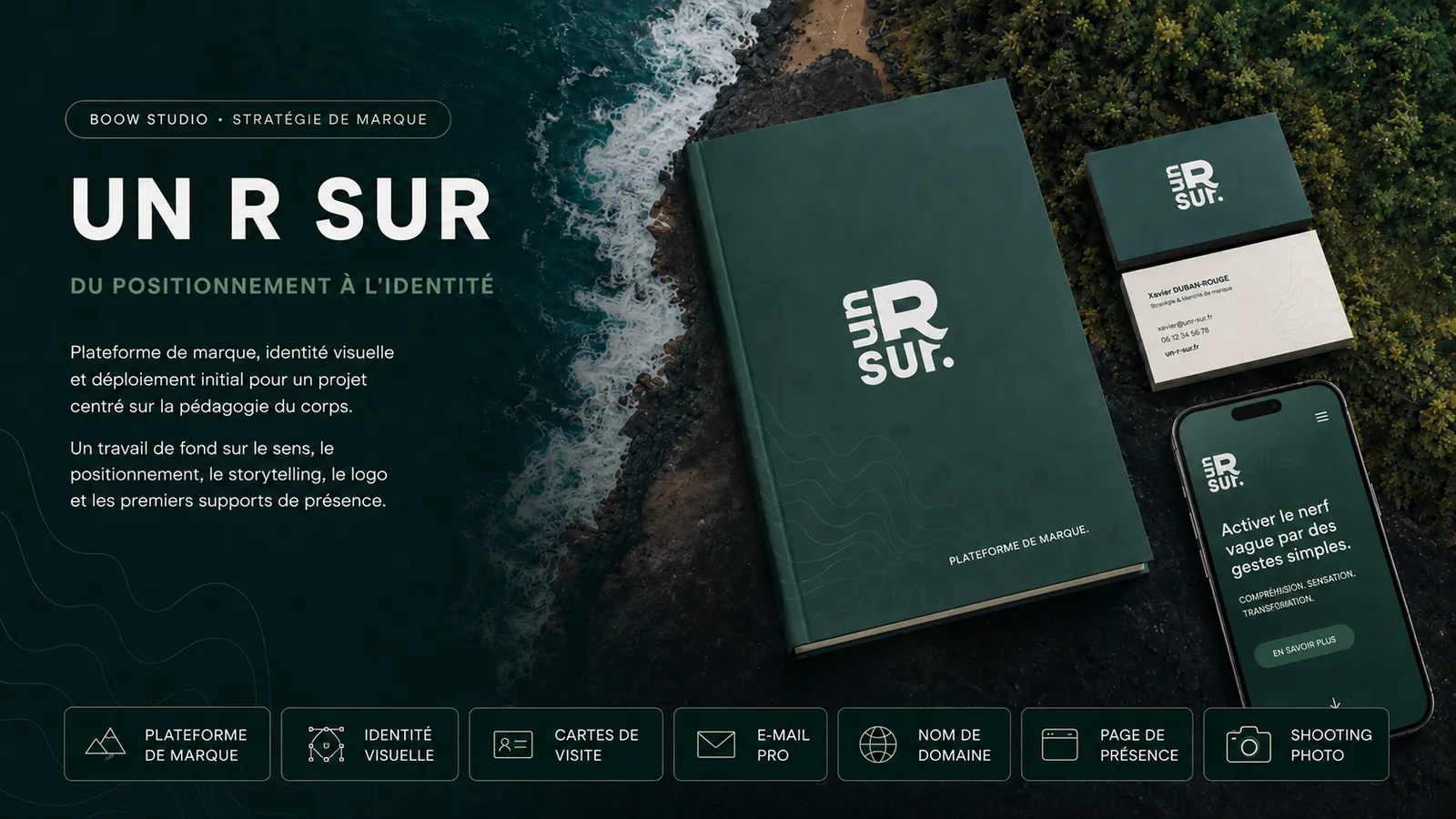 un R sur — plateforme de marque et identité visuelle pour un projet de pédagogie du corps